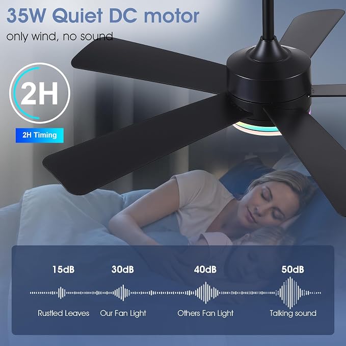 SHIHOT 46" Black Modern RGB Ceiling Fans with Lights for Bedroom Kids room | 14 RGB Modes ,6 Wind Speeds, Reversible, Dimmable 3 CCT LED, 35W Quiet DC Motor,6 Double-Sided Blades,for Bedroom Kidsroom