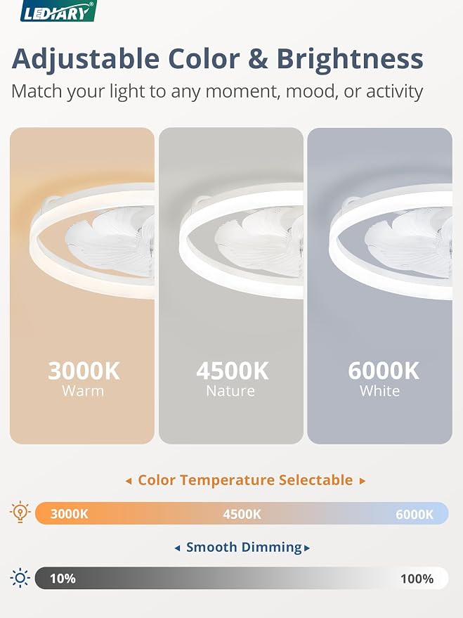 LEDIARY Ceiling Fans with Lights, 23 inch Low Profile Flush Mount Ceiling Fan, Dimmable LED, APP & Remote Control, Quiet Reversible DC Motor, 6 Speeds, Fandelier for Bedroom, White