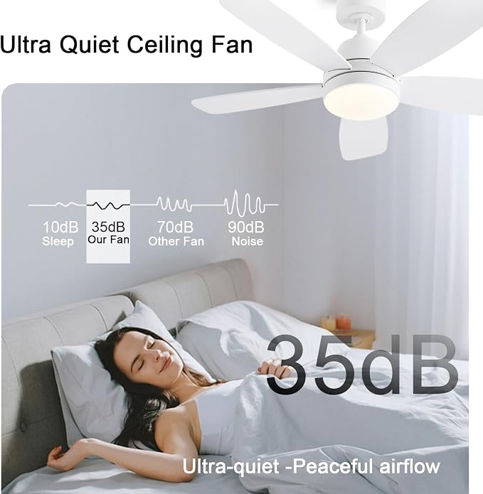 GJeg Ceiling Fans with Lights, 42 Inch Low Profile Ceiling Fan with Lights and Remote Control, LED Dimmable DC Reversible, 8 Speed, Noiseless, Modern White Ceiling Fan for Bedroom, Indoor/Outdoor Use