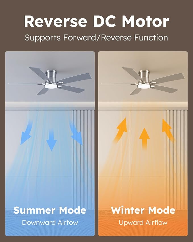 52 Inch Black Flush Mount Ceiling Fans with Lights and Remote | 3CCT Dimmable LED, 6 Speed, Quiet DC Motor, 3-Level Timer Function, Forward/Reserve For all Seasons, Indoor/Covered Outdoor