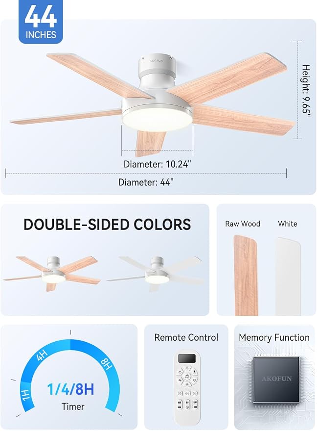 AKOFUN Ceiling Fans with Lights and Remote, Low Profile Ceiling Fan with Light, 6 Speed, Dimmable, DC Motor, Quiet, Timer, Modern LED Ceiling Fan for Bedroom Living Room 44 inch, White