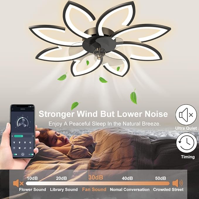 35'' Bladeless Ceiling Fan with Lights Remote Control, Modern Low Profile Ceiling Fans with Lights, Dimmable 3 Color 6 Speeds Flush Mount LED Ceiling Fan for Bedroom, Living Room - Black