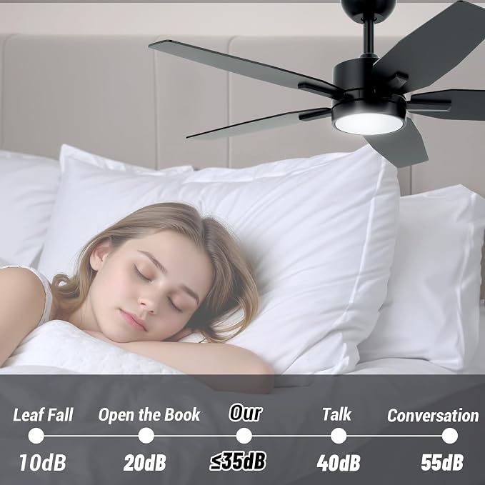 42" Ceiling Fan for Living Room - 5 Blades Modern Ceiling Fan with Light for Bedroom - Quiet DC Motor - 3CCT - 6 Speeds - Dimmable - Reversible Function - Black