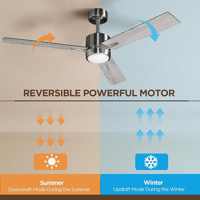 Ceiling Fan 52'' with Light: Modern Remote Control Fans Downrod Mounted - Quiet Reversible DC Motor - Light Memory Function for Outdoor Indoor