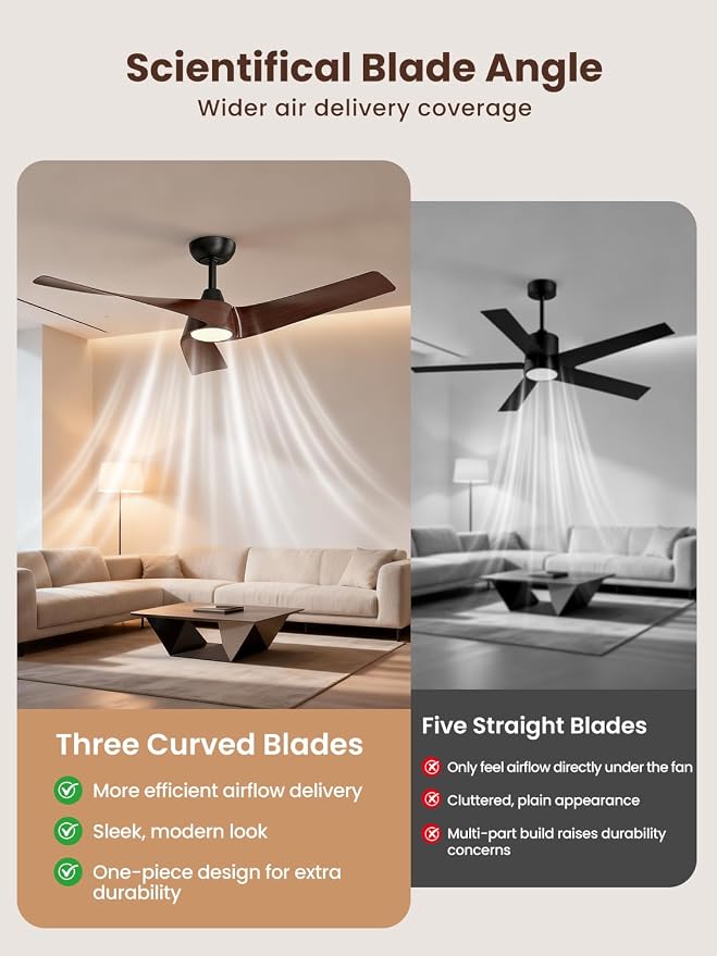 TALOYA 52 inch Modern Ceiling fan with Light, 3 Blades Ceiling Fans with Lights and remote, 3000K-6500K, Dimmable, Quiet, Outdoor Ceiling fan For Living Room, Bedroom, Patio, Farmhouse, Dark Walmut