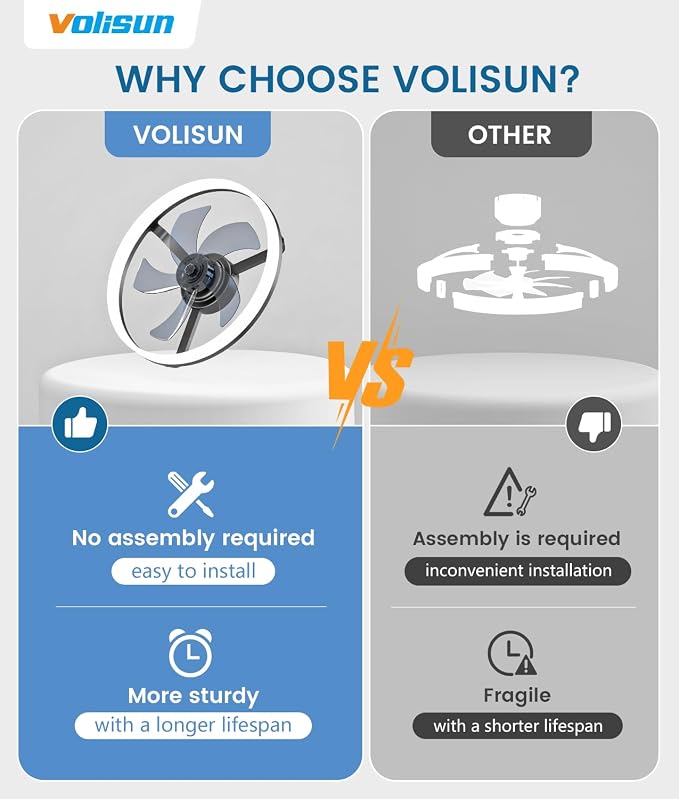 VOLISUN Low Profile Ceiling Fans with Lights and Remote, 20in Fandelier Ceiling Fan Flush Mount, 3000K-6500K Smart Bladeless LED Fan Light, Black Modern Ceiling Fans with Lights for Bedroom