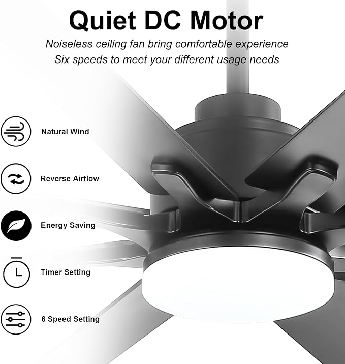 Sofucor 66" Smart Ceiling Fans with Lights, Indoor/Outdoor Ceiling Fan with Light and Remote, Compatible with Alexa/Google/App, Reversible DC Motor, 8 Blade Black Ceiling Fan Light for Patio Bedroom