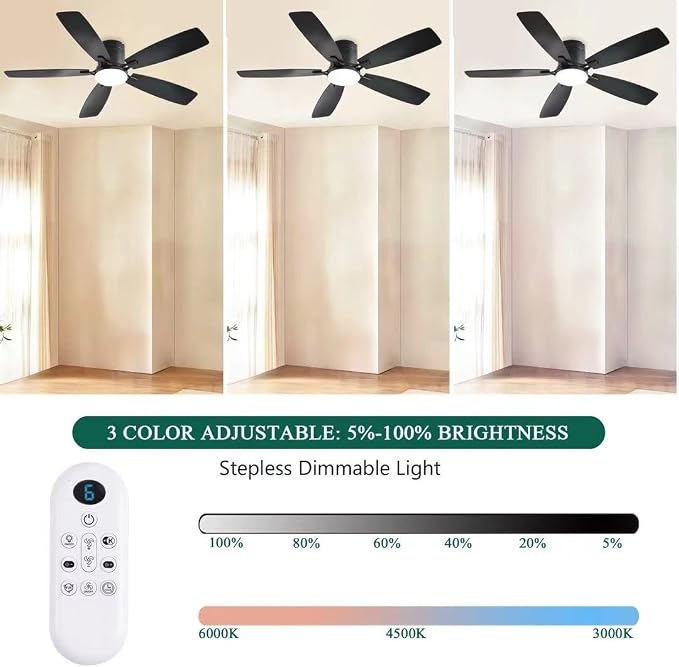 FUMLTP 52inch Ceiling Fans with Lights, Low Profile Ceiling Fan with Light and Remote Control/APP Control, Flush Mount, Reversible DC Motor, Dimmable, Noiseless, Black Ceiling Fan for Bedroom