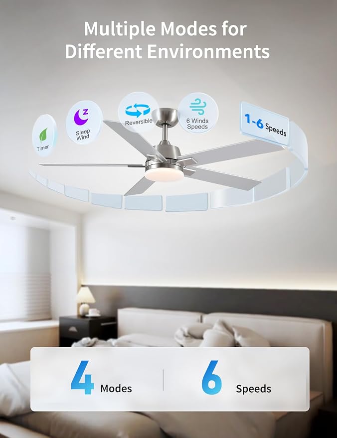 Rayqueen 52Inch Brushed Nickel Ceiling Fans with Lights and Remote,Downrod | 6 Speed Reversible DC motor,3-color temperature dimmable LED.For indoor/covered outdoor.Modern style for bedroom room