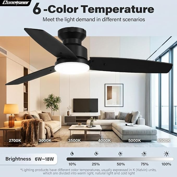 Conciseer Modern 42 Inch Ceiling Fans with Lights and Remote for Bedroom Office, Flush Mount, 18W 6CCT Dimmable, Dual Color 3 Blades 6 Speed FReversible Quiet DC Motor Black/Wood Grain