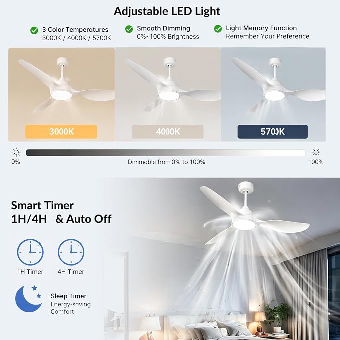 reiga 52 inch Ceiling Fans with Remote Control and Led Lights, Modern Quiet Reversible DC Motor Fan, 3 Blade High Flow for Living Room Bedroom, White