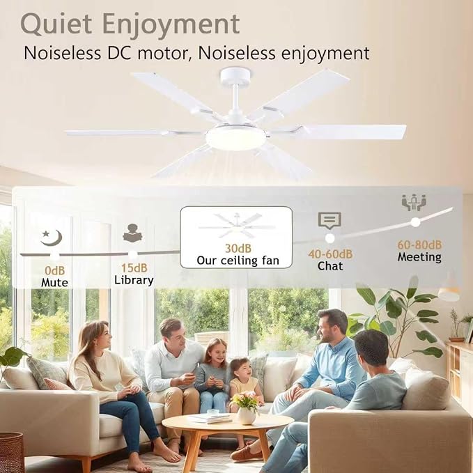 NKPU 66 Inch White Ceiling Fans with Lights, Modern Large Ceiling Fan with Remote & APP Control, Reversible DC Motor, 6 Double-Sided Blades, 6 Speeds, Silent, Timer, for Living Room Indoor Outdoor
