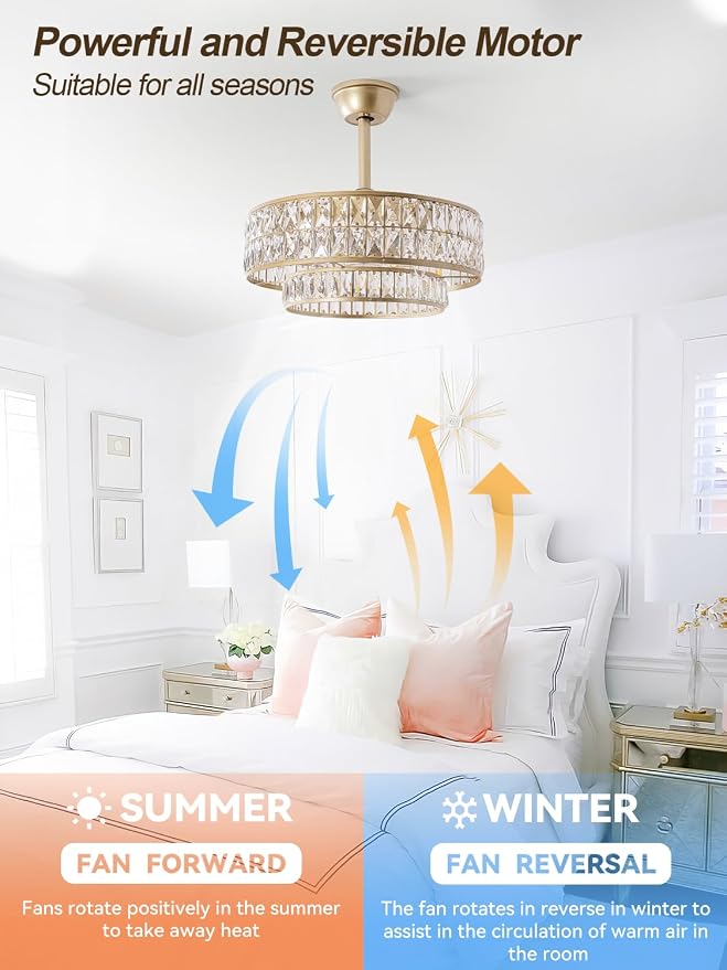 Gold Fandelier Ceiling Fan with Light,20" Crystal Chandelier Ceiling Fans with Lights and Remote Control,Modern Caged Flush Mount Fandelier with 6 Speeds for Living Room Bedroom Nursery