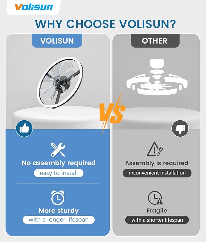 VOLISUN Low Profile Ceiling Fans with Light and Remote, No Assembly, 20in Fandelier Ceiling Fan with Lights, 3000K-6500K Dimmable Flush Mount LED Fan Light, Black Bladeless Ceiling Fans for Bedroom