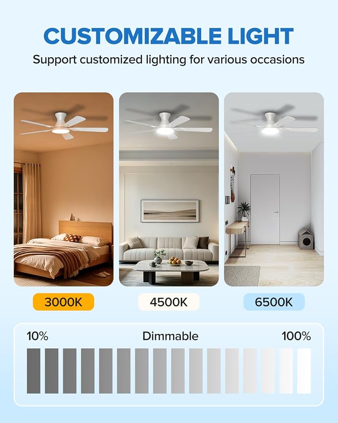 UME 52" Ceiling Fan with Lights & Remote, 6 Blades Low Profile Ceiling Fan, Quiet DC Motor, Natural Wind, 6 Speeds, 3CCT Dimmable 20W LED Modern Ceiling Fan for Bedroom, Living Room, White