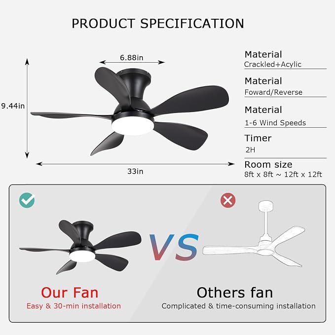 NKPU 33Inch Black Low Profile Ceiling Fans with Lights and Remote/APP Control, Reversible DC Motor, 6 Speeds, Modern Flush Mount Ceiling Fan with 5 Blades for Outdoor Patio,Small Room,Bedroom