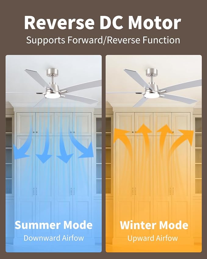 60 Inch Brushed Nickel Downrod Ceiling Fans with Lights and Remote | 3CCT Dimmable LED, 6 Speed, Quiet DC Motor, 3-Level Timer Function, Forward/Reserve For all Seasons, Indoor/Covered Outdoor