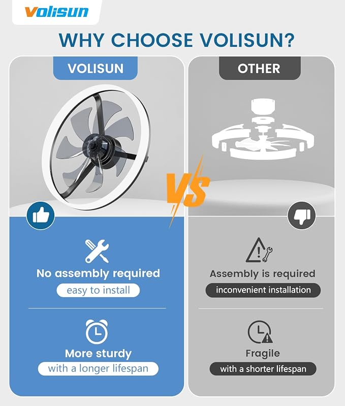 VOLISUN Low Profile Ceiling Fans with Lights and Remote, 24in Fandelier Ceiling Fan Flush Mount, 3000K-6500K Smart Bladeless LED Fan Light, Black Modern Ceiling Fans with Lights for Bedroom