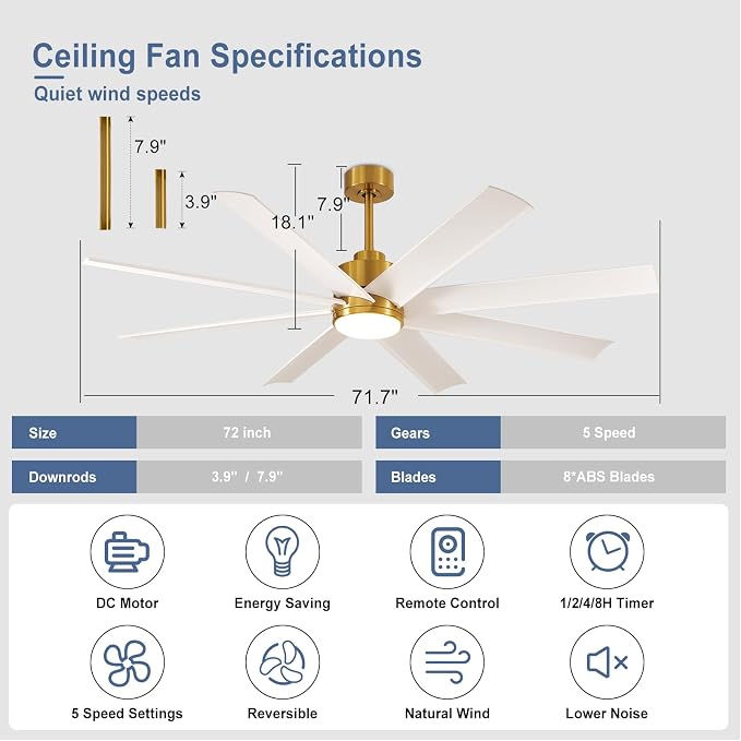 72" Ceiling Fan for Farmhouse: White and Gold Ceiling Fan with Remote 8 Blades 5-Speed Reversible DC Motor - Large Ceiling Fan with Light for Indoor Outdoor