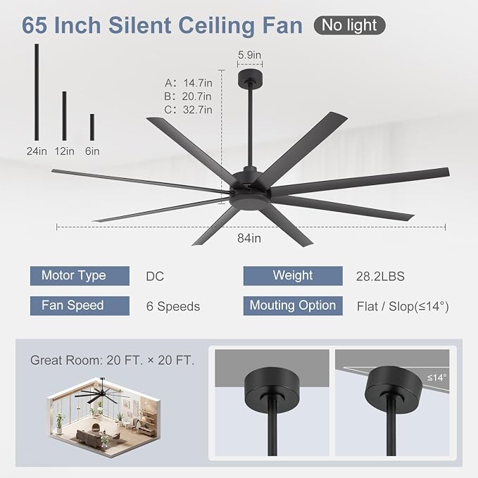 84" Industrial Large Ceiling Fans with No Lights Remote Control, 8 Reversible Blades, Quiet DC Motor, 6-Speed, 3 Down Rod Mount, Home Commercial Ceiling Fans without Light for Porch/Garage/Shop