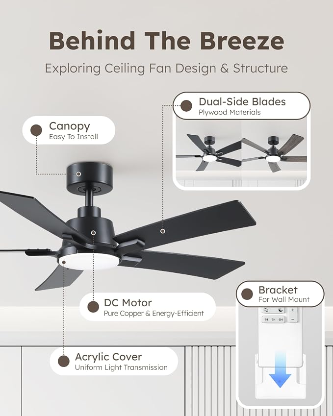 46 Inch Balck Downrod Ceiling Fans with Lights and Remote | 3CCT Dimmable LED, 6 Speed, Quiet DC Motor, 3-Level Timer Function, Forward/Reserve For all Seasons, Indoor/Covered Outdoor