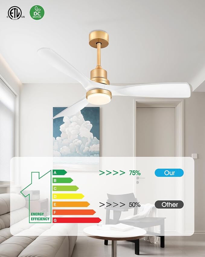 White and Gold Ceiling Fans with Lights and Remote, 52inch Modern Gold Ceiling Fan ETL Listed, 3 Downrods, 3 blade Gold Fan Reversible Quiet DC Motor, Timer,6-Speed for Outdoor Indoor,52in,White Gold