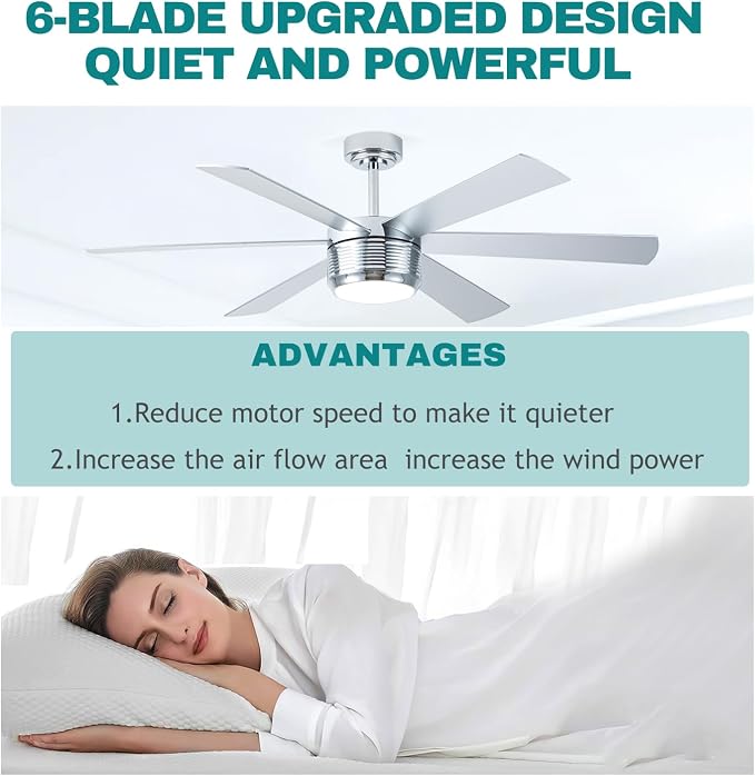 SHOWDI Nickel Ceiling Fans with Lights and Remote, Quick Installation, 56 in