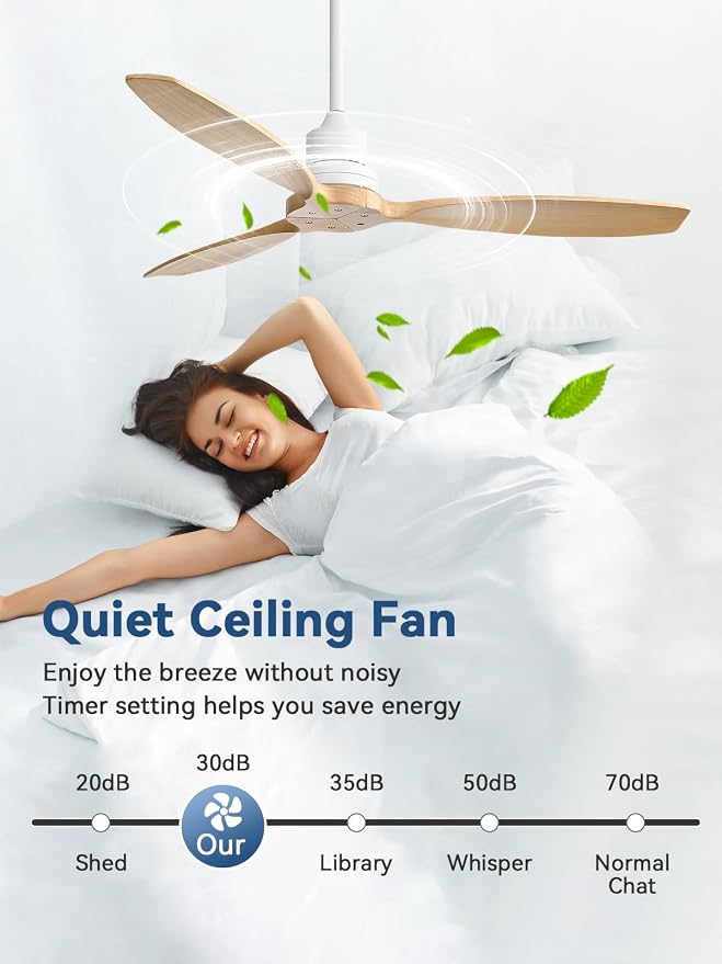 Sofucor 52 Inch Wood Ceiling Fans no Light, Works with App/Alexa/Google, Dimmable 6-Speed Outdoor Ceiling Fan with Remote for Indoor Bedroom Living Room Outdoor Patio Porch, Reversible DC Motor