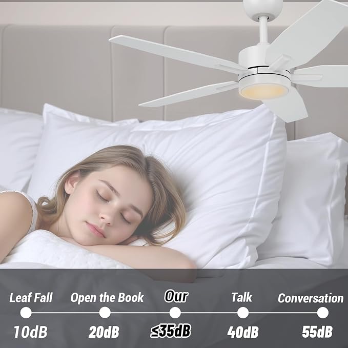 42" Ceiling Fan for Living Room - 5 Blades Modern Ceiling Fan with Light for Bedroom - Quiet DC Motor - 3CCT - 6 Speeds - Dimmable - Reversible Function - White