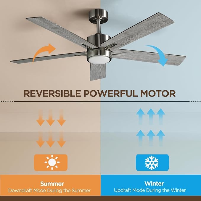 52 Inch Ceiling Fan Brushed Nickel Remote Controlled Dimmable Light Combo - Quiet Reversible - 5 Grey Blades