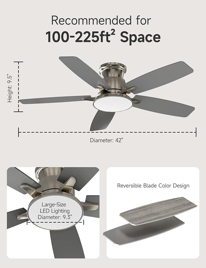 Flush Mount Ceiling Fan with Light, 42 Inch, Remote Control, 3CCT Dimmable LED, 6-Speed Silent Reversible DC Motor, Low Profile Hugger Ceiling Fan for Indoor/Outdoor 90-264V 50/60Hz Brushed Nickel