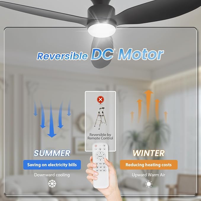 Flush Mount Ceiling Fan with Light and Remote, 52 inch Low Profile Ceiling Fans with Remote, 3 Color Light, 6 Speed, DC Motor, (ABS, Classic Black)