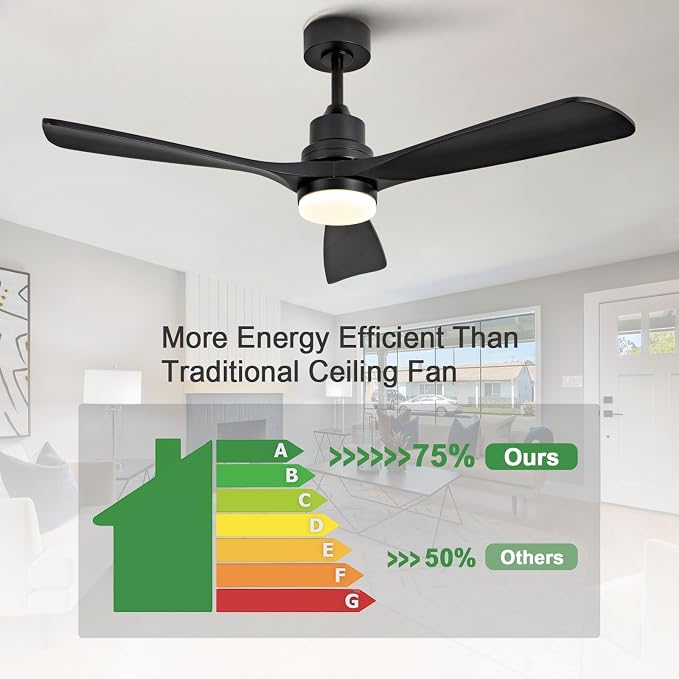 52 Inch Black Ceiling Fans with Lights and Remote,Dimmable,Quite Reversible DC Motor,Memory Function,Modern Solid Wood Indoor Outdoor Ceiling Fan with light for Patio Bedroom