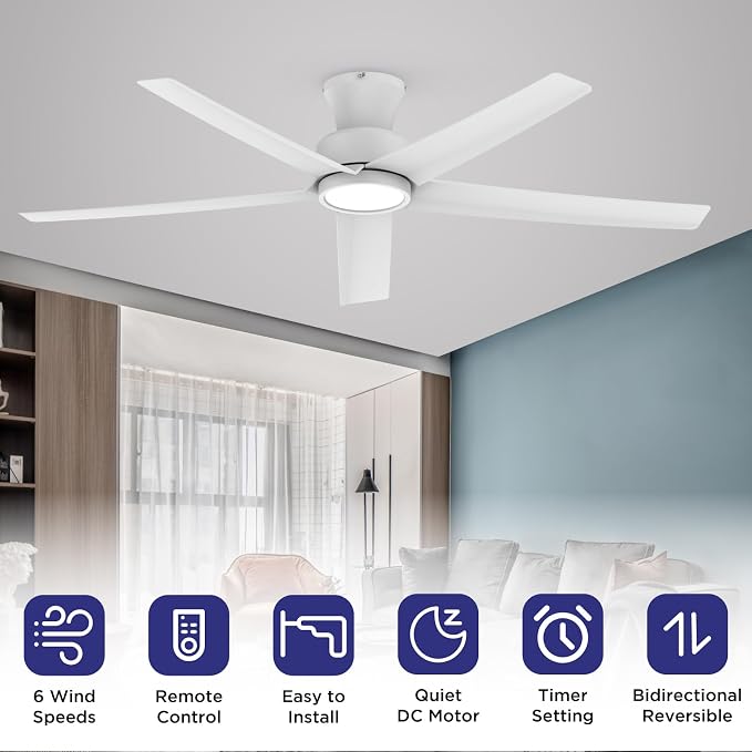 ocioc 52 inch Ceiling Fans with Lights, Large Air Volume Ceiling Fans with Reversible Quiet DC Motor and Remote（White-2 pack）