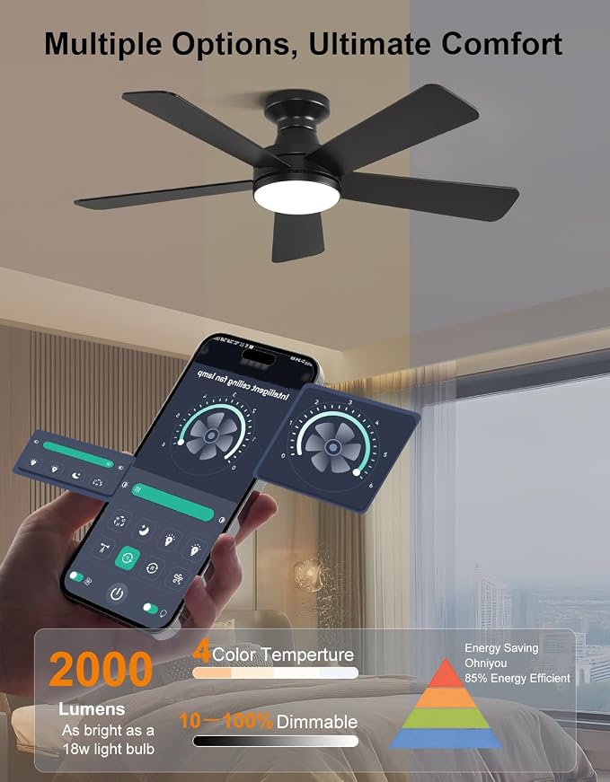 42" RGB Ceiling Fan with Light, App & Remote Controlled Flush Mount Ceiling Fan, Music Sync Lighting, 6-Speed Quiet Reversible DC Motor, 4CCT Dimmable for Bedroom Living Room, Black