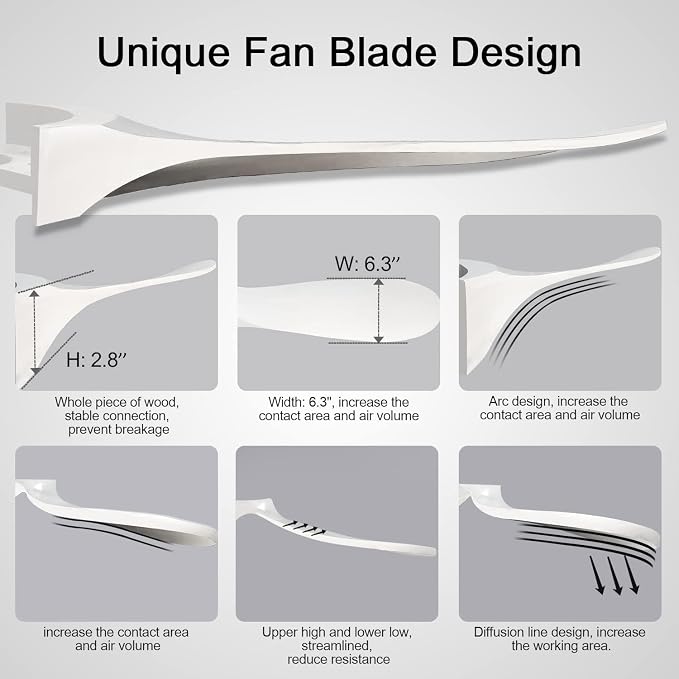 Large Ceiling Fans without Lights, 72 Inch Ceiling Fan no Light with Remote Control, 3 Solid Wood Blades Indoor Outdoor Fans Ceiling for Patios Porch Living Room Office (White Blades)