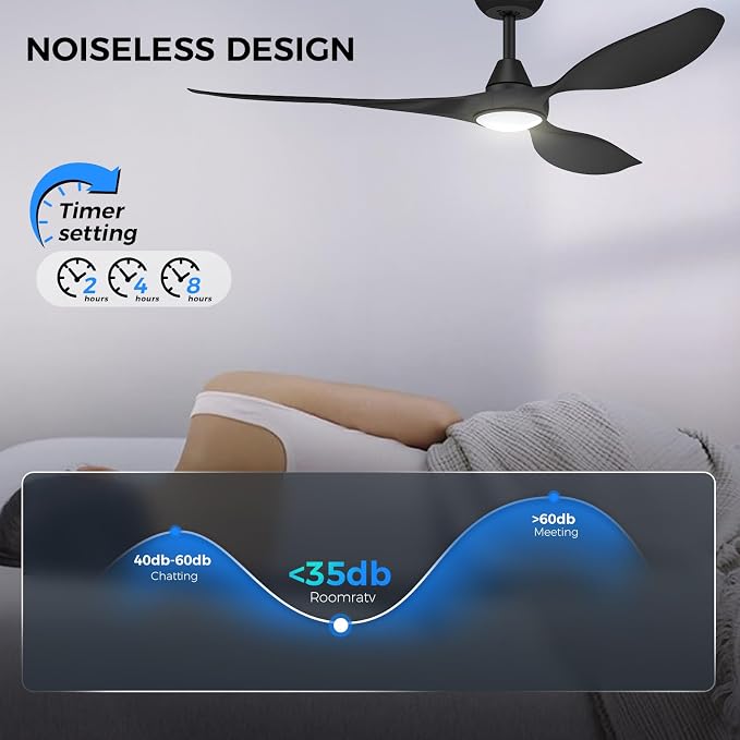 Roomratv Ceiling Fans with Lights and Remote Control,Quiet Noiseless Reversible DC Motor,6 Speeds,Timers, 3 CCT, Indoor Use, Plastic Blades,52 Inch Black Ceiling Fan Smart APP Control for Living Room