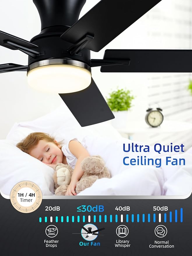 LANMEL 52 Inch Flush Mount Ceiling Fan with Light, App&Remote Control, Low Profile Modern Ceiling Fan, 6 Speed, Reversible, 3000k-6500k Dimmable LED, Quiet DC Motor for Indoor Outdoor, Silver Black