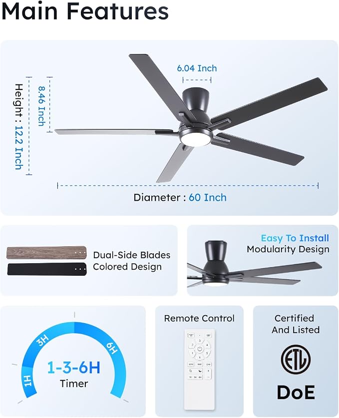 Sevenine 60'' Balck Flush Mount Ceiling Fan with Light & Remote, ETL Listed | 6 Speed, Quiet DC Motor, 3-Level Timer Function, 3 Color Temperature, Forward/Reserve For all Seasons, Indoor/Covered Outdoor