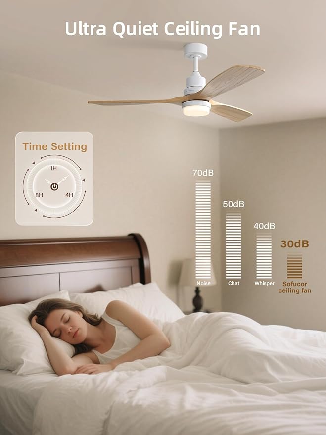 Sofucor 52 Inch Ceiling Fans with Lights and Remote Control-Modern Solid Wood Blade Outdoor Ceiling Fan for Bedroom Living Room Indoor/Bedroom/Living Room/Patio/Dining Room,Quiet DC Motor,Natural Wood