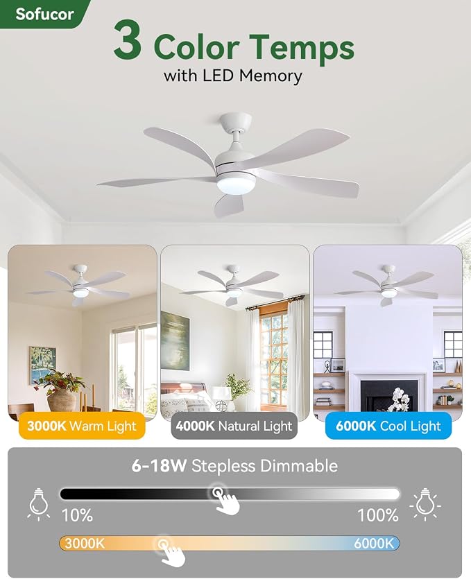 Sofucor 52" Smart Ceiling Fan, Indoor/Outdoor White Ceiling Fans with Lights and Remote, Works with Alexa/Google/App, 3-Color Light 6-Speed Timing Reversible DC Motor for Bedroom Living Room Patio