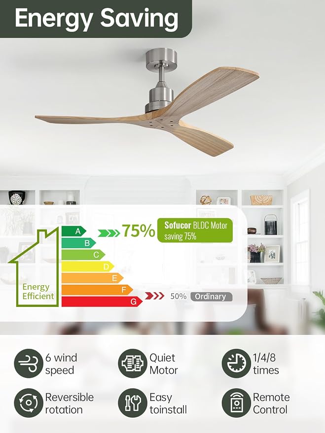 Sofucor 52 Inch Ceiling Fans No Light-Outdoor Ceiling Fan with Remote Control, Modern Wood Ceiling Fan Without Light for Bedroom Indoor Patios Farmhouse,Reversible DC Motor,Brushed Nickel&Natural Wood