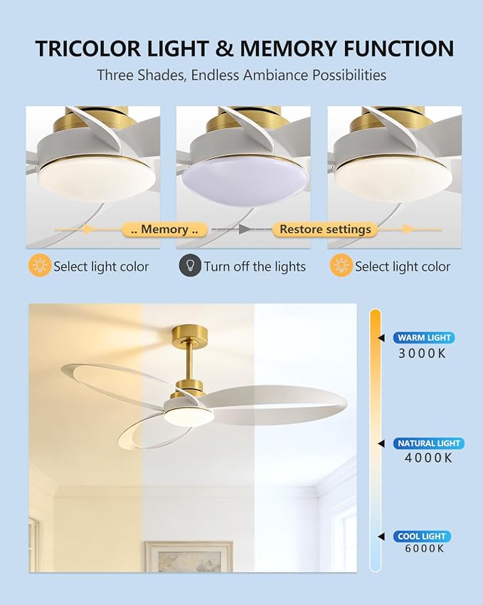 52" Ceiling Fan with Lights and Remote,Modern Ceiling Fan Gold, 6 Speed, Reversible, 3000k-6000k LED, Quiet DC Motor for Indoor Outdoor Bedroom Living Room Patio