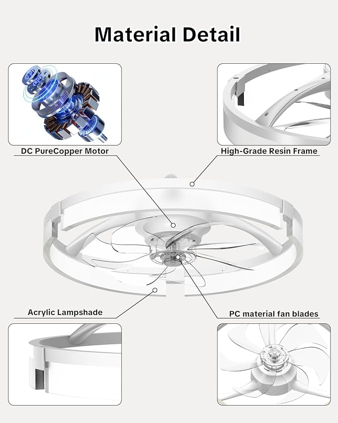 AIKVSXER 20" Ceiling Fan with Light, Modern Low Profile Fan Light, Quiet DC Motor, 6 Speeds, 3000K-6500K Dimmable LED, App & Remote Control, for Bedroom Living Room