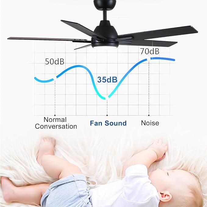 Sevenine 52 Inch Downrod Black Ceiling Fan with Light & Remote, ETL Listed | Easy Installation, 6 Speed, Quiet DC Motor, 3-Level Timer Function, 3 Color Temperature, Forward/Reserve For all Seasons