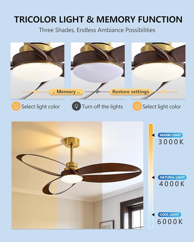 52"Ceiling Fan Indoor Ceiling Fans with Lights and Remote,New Round 3 Blades With 24W 2400LM High Bright LED Light , 3-Color Light 6-Speed Timing Reversible DC Motor for Bedroom Living Room Patio