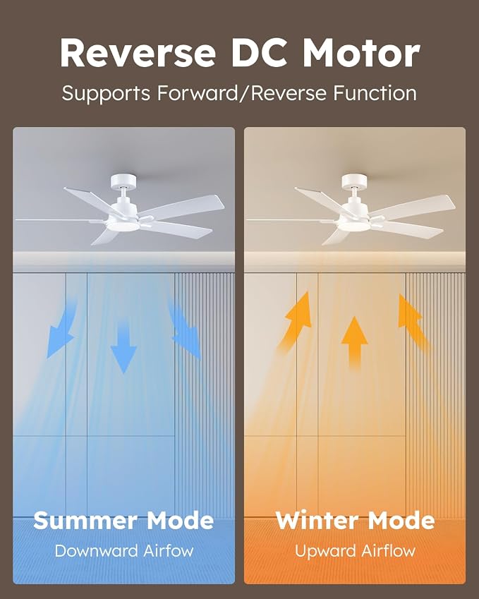 52 Inch White Downrod Ceiling Fans with Lights and Remote | 3CCT Dimmable LED, 6 Speed, Quiet DC Motor, 3-Level Timer Function, Forward/Reserve For all Seasons, Indoor/Covered Outdoor