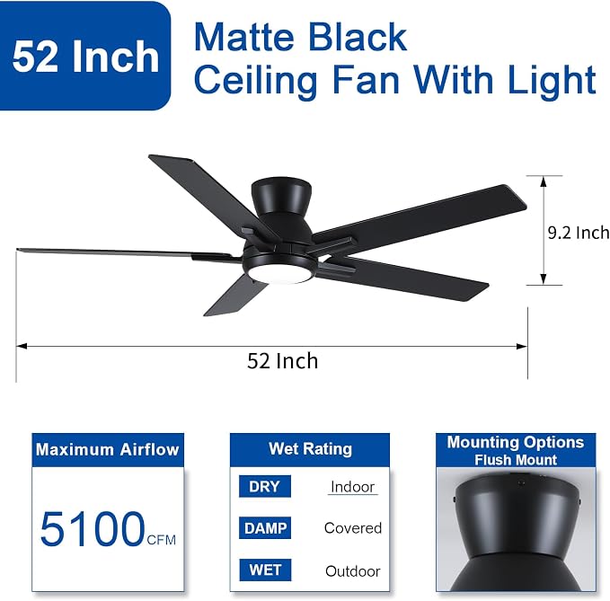 Sevenine 52'' Balck Flush Mount Ceiling Fan with Light & Remote, ETL Listed | 6 Speed, Quiet DC Motor, 3-Level Timer Function, 3 Color Temperature, Forward/Reserve For all Seasons, Indoor/Covered Outdoor