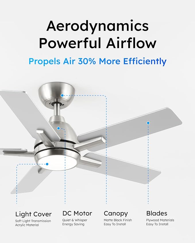 42 Inch Downrod Brushed Nickel Ceiling Fan with Light & Remote, ETL Listed | 6 Speed, Quiet DC Motor, 3-Level Timer Function, 3 Color Temperature, Forward/Reserve For all Seasons, Indoor/Covered Outdoor