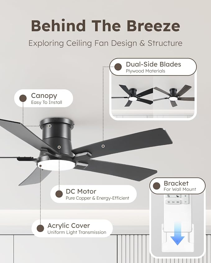 52 Inch Balck Flush Mount Ceiling Fans with Lights and Remote | 3CCT Dimmable LED, 6 Speed, Quiet DC Motor, 3-Level Timer Function, Forward/Reserve For all Seasons, Indoor/Covered Outdoor